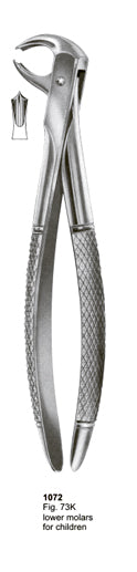 Extracting Forceps English Pattern Lower Molars For Children