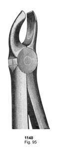 Extracting Forceps English Pattern Fig. 95