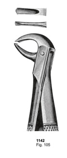 Extracting Forceps English Pattern Fig. 105