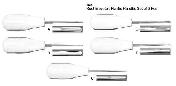 Elevator Plastic Handle Set of 5 Pieces
