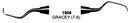 Curettes Gracey 7-8 Hollow Handle