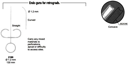 Implants Instruments Endo Gun Straight Dia 1.2mm