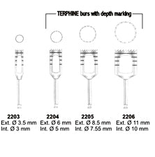 ﻿ Implants Instruments Trephine Burs with Depth Marking Set of 4 Pieces